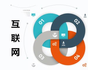 十部委聯(lián)合發(fā)布互聯(lián)網(wǎng)金融發(fā)展指導(dǎo)意見 技術(shù)開發(fā)成關(guān)鍵驅(qū)動力