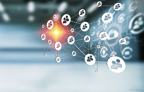 Web3.0 重塑互聯網的技術架構與未來應用場景